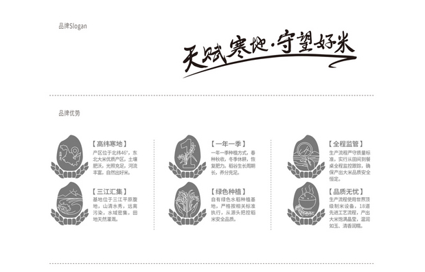 天赋寒地，守望好米