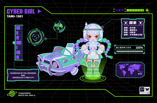 潮玩IP | 赛博女孩