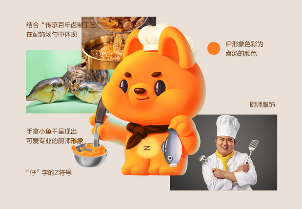 尚智原创IP形象|劲仔概念IP