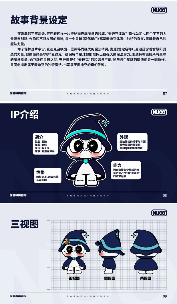 3D吉祥物：麦迪克科技xNUOO企业IP形象