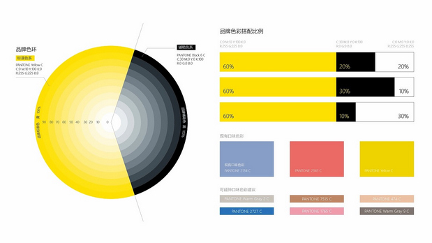 想成为新咖饮独角兽