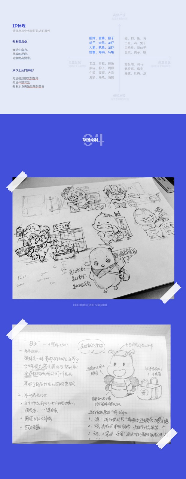 美好丫-江苏美好便利店IP