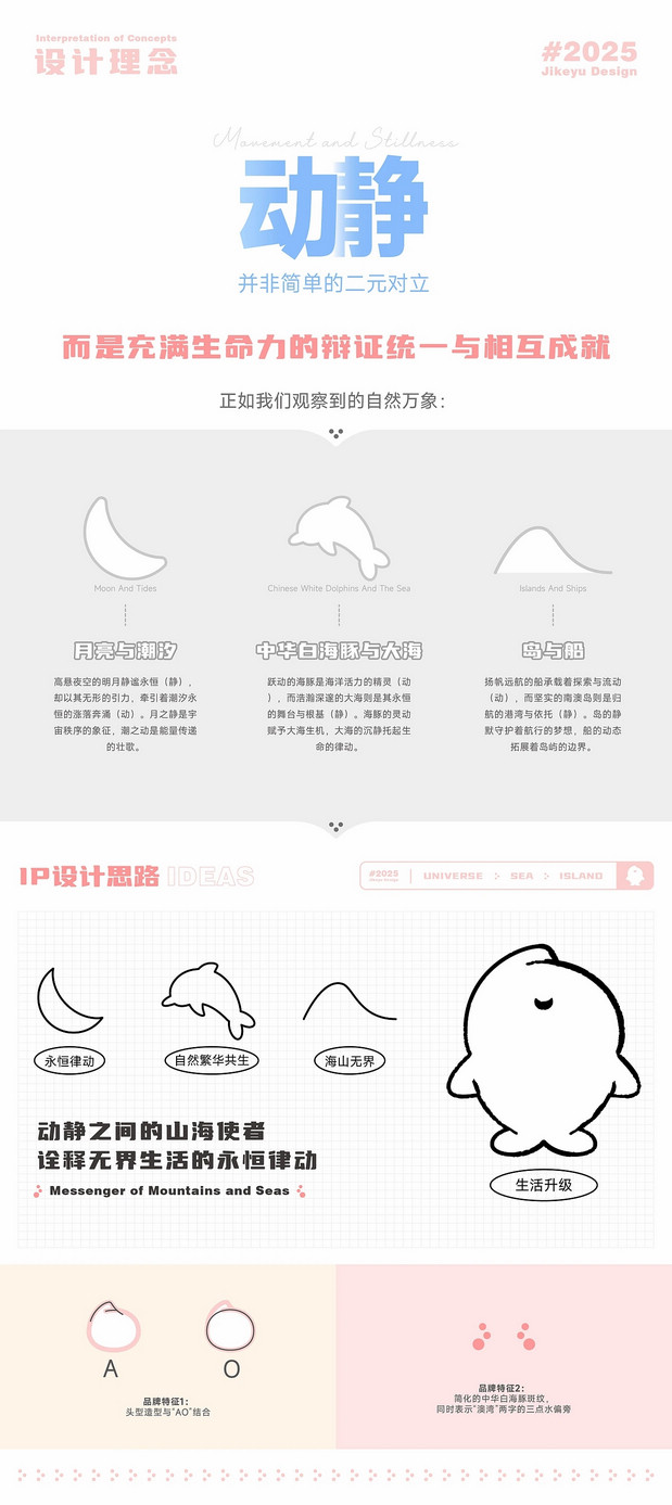 澳小白丨澳湾广场IP设计