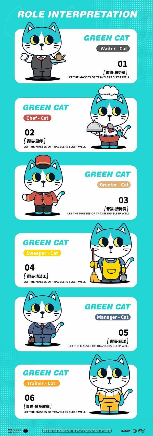 东呈集团IP形象-青猫