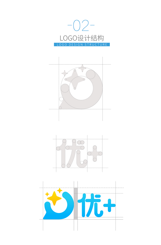 校园项目IP形象设计优嘉猴