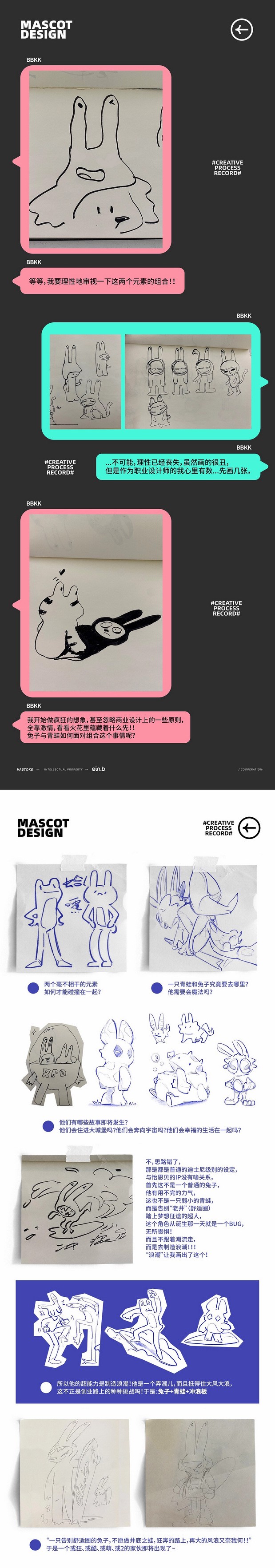 3D吉祥物：玩型填空|怡恩贝家族IP设计