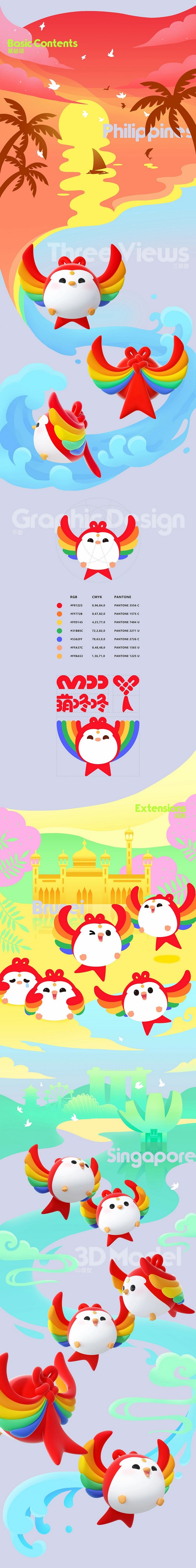 中国东盟中心IP形象设计萌咚咚