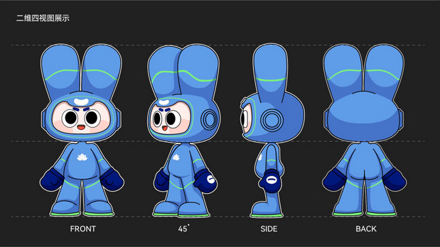 福仔IP形象设计 | 机器人