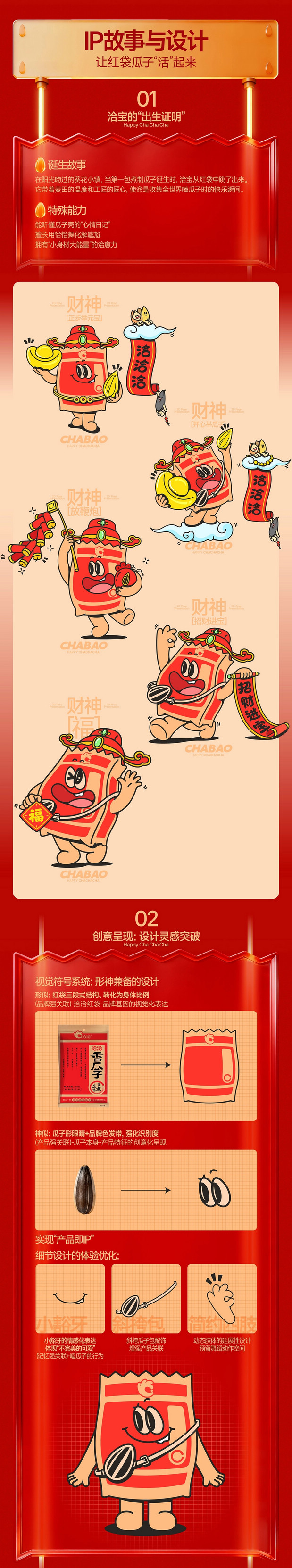 洽洽全球品牌代言人IP塑造