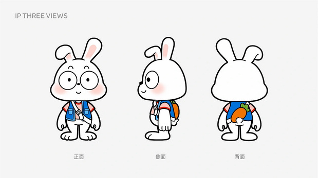 皮皮兔国际旅游|旅行品牌IP