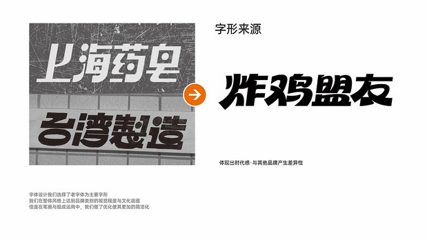 炸鸡盟友|古法炸鸡创新品牌全案