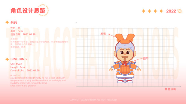 兵马俑｜原创IP设计