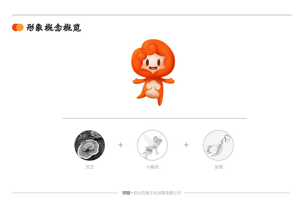 2019灵芝文化节吉祥物设计