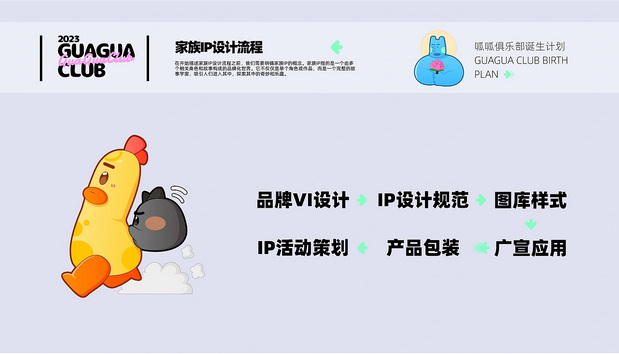 呱呱俱乐部-品牌ip家族设计