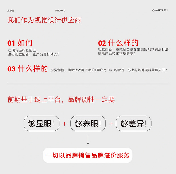 “欢食熊”背后的策略与设计