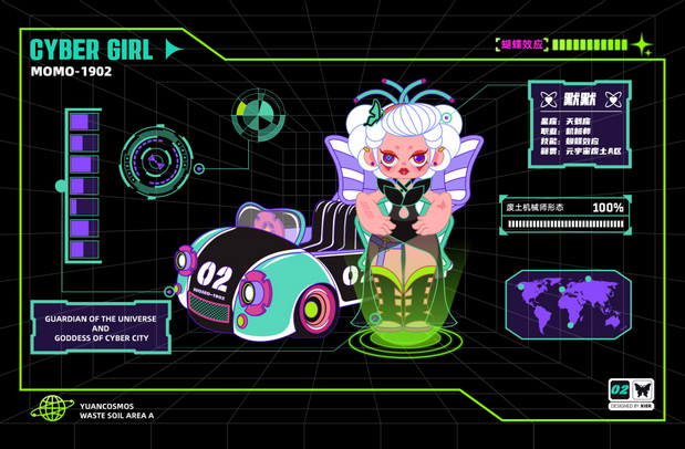 潮玩IP | 赛博女孩