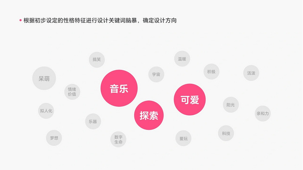 咪咕音乐运营设计IP形象升级