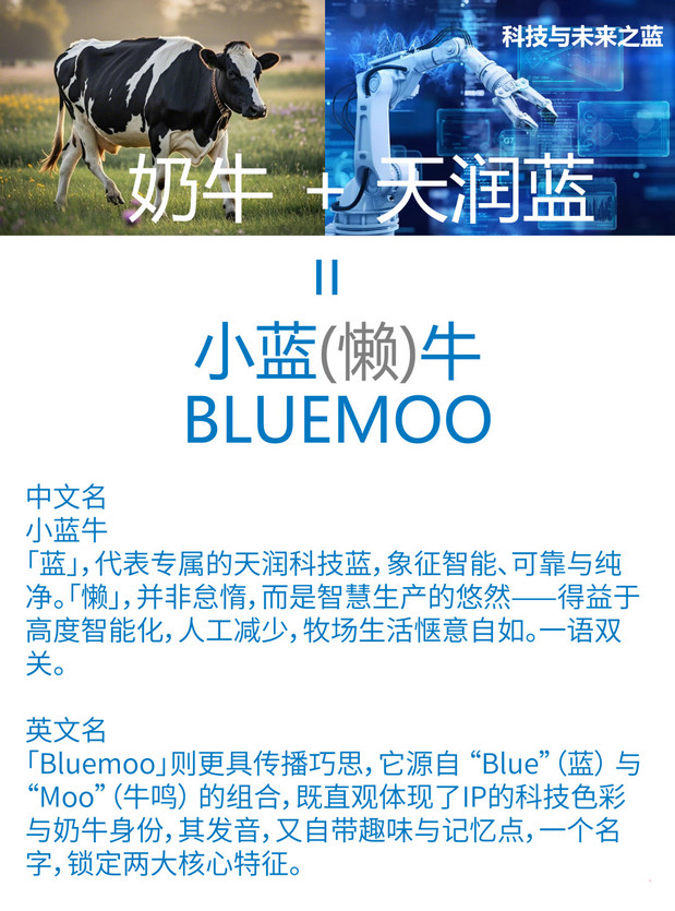 3D吉祥物：IP打造天润小蓝牛BLUEMOO