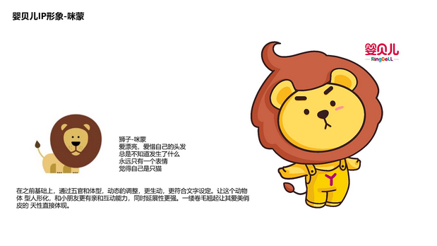 山东婴贝儿孕婴连锁品牌IP