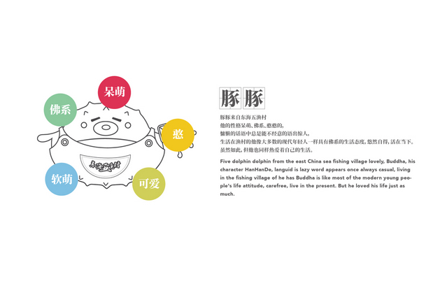 东海五渔村吉祥物设计-海河豚