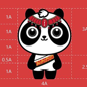 小九儿-九寨沟IP形象设计 /><img fetchpriority=