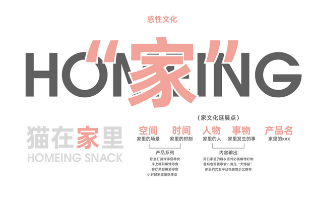 猫在家里零食品牌