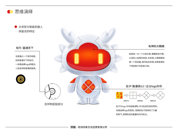 富通天下吉祥物设计—富小通