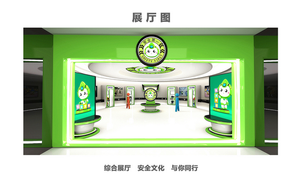 安全大使IP设计衍生应用