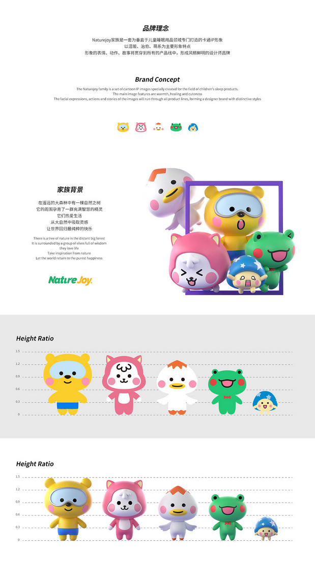 Naturejoy家族IP形象