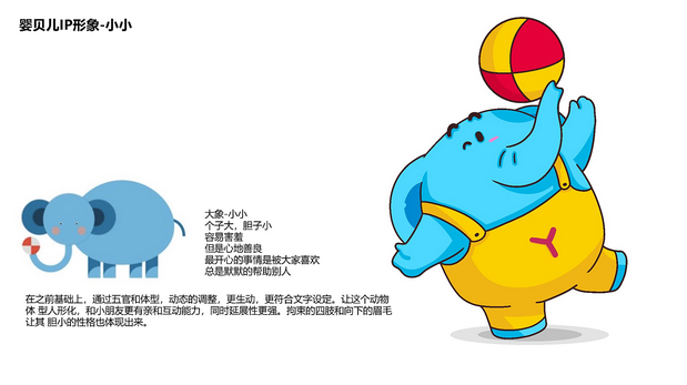 山东婴贝儿孕婴连锁品牌IP