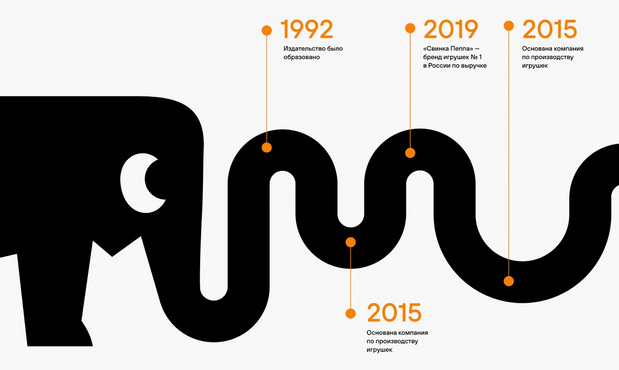 大象儿童图案出版社品牌VI