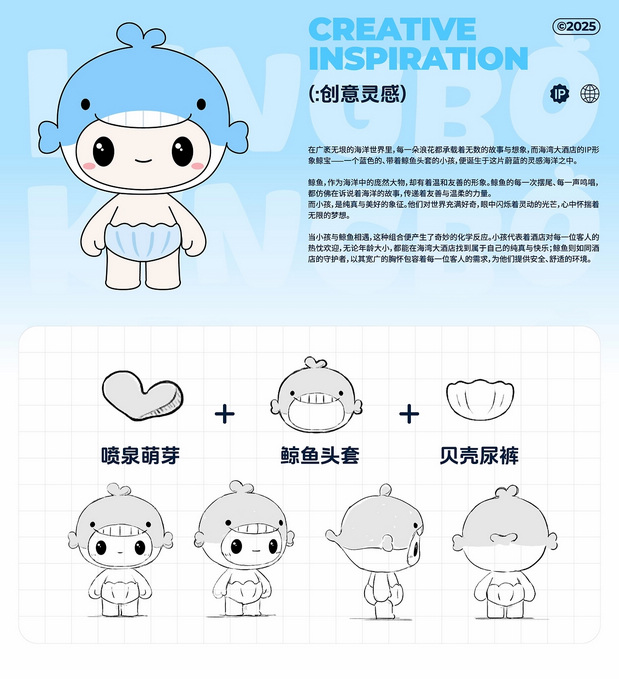 京基海湾大酒店IP形象|鲸宝