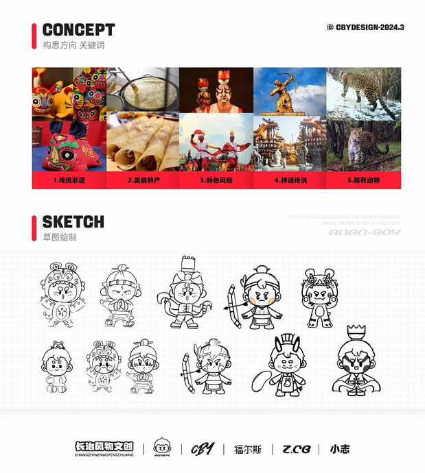 山西长治风物文创IP-安安