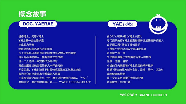 悦睿品牌形象打造1