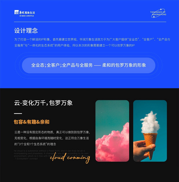 包罗万象-云仔|华润万象生活IP