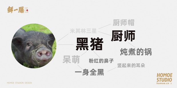 3D吉祥物：“鲜一膳”IP设计