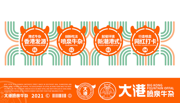 大港喷泉牛杂(全案策划设计)