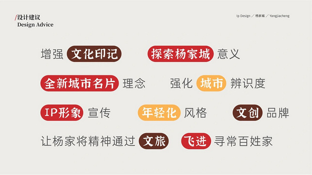 杨家城文旅项目|IP形象打造