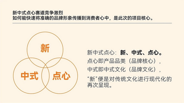 新中式糕点品牌设计