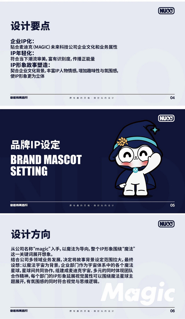 麦迪克科技xNUOO企业IP形象