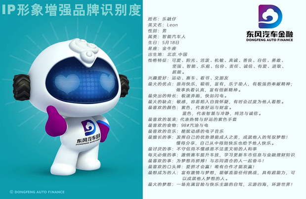 东风汽车金融IP乐融仔3D设计