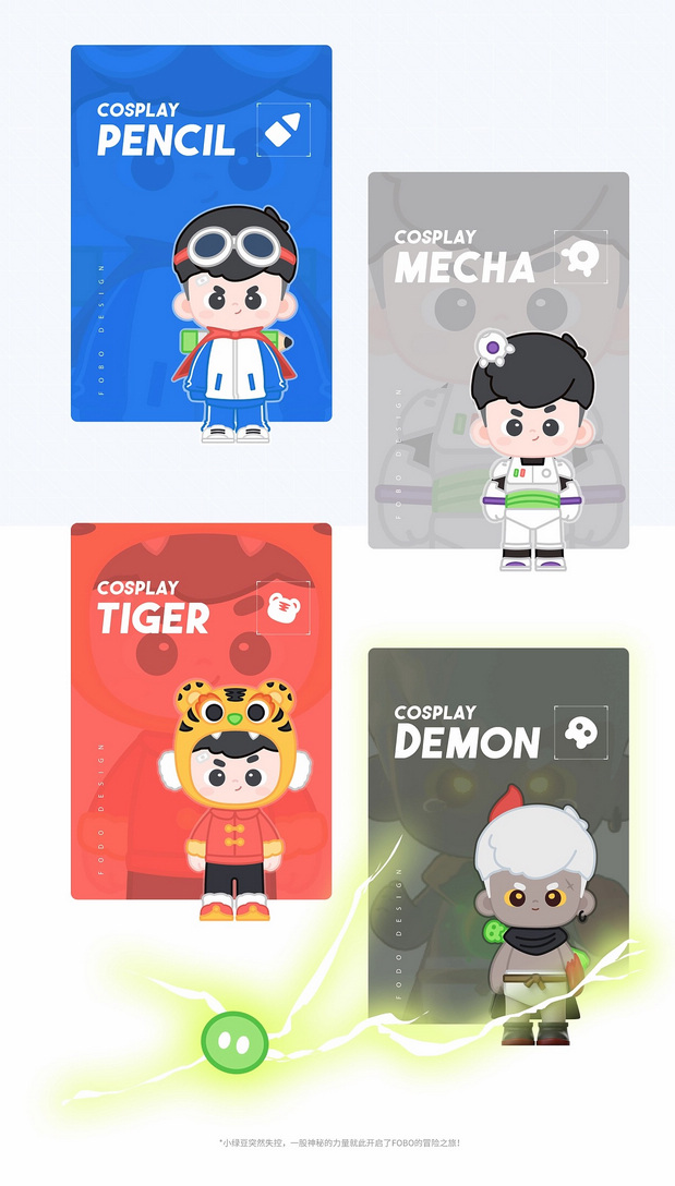 IP形象设计——FOBO