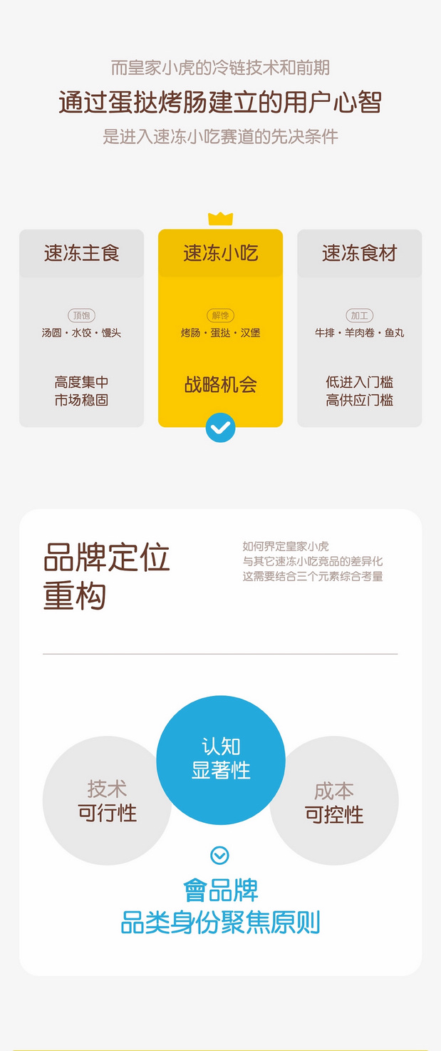 皇家小虎 × 杰视帮