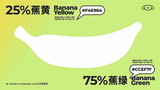 蕉绿狗凡空空|凡碧诗品牌IP