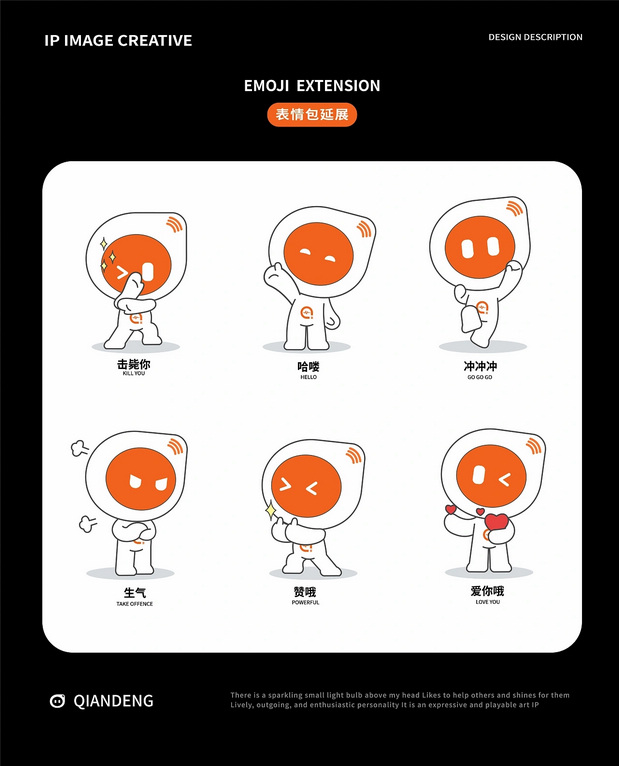 乾灯科技IP形象|乾小灯