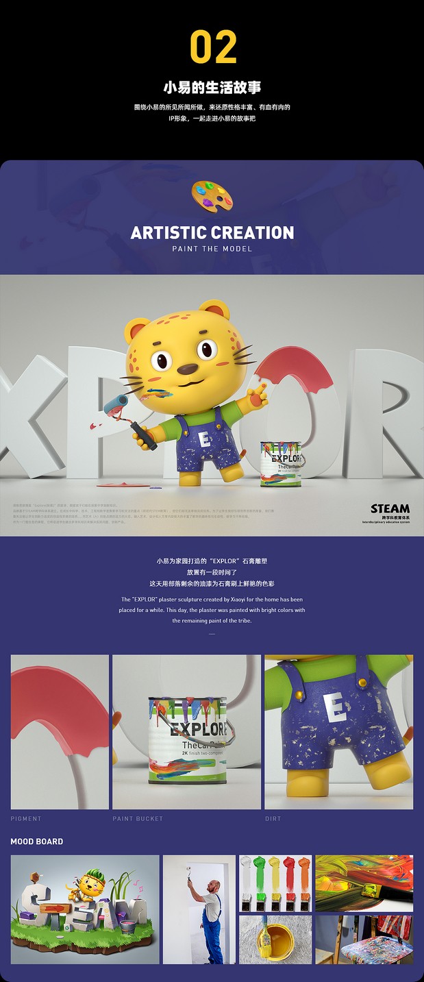 3D吉祥物：小易的三维探索