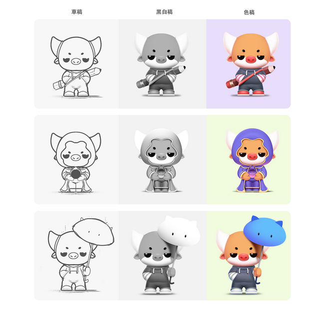 IP吉祥物设计案例