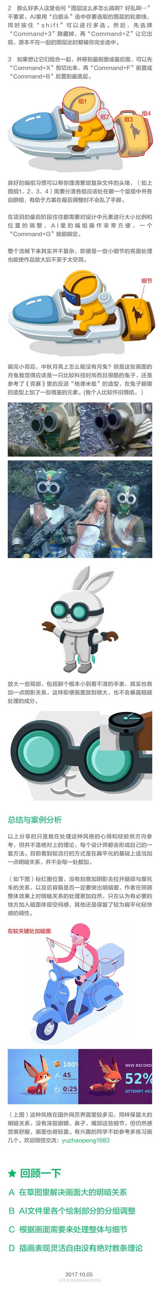 [AI矢量插画]绘制过程分解