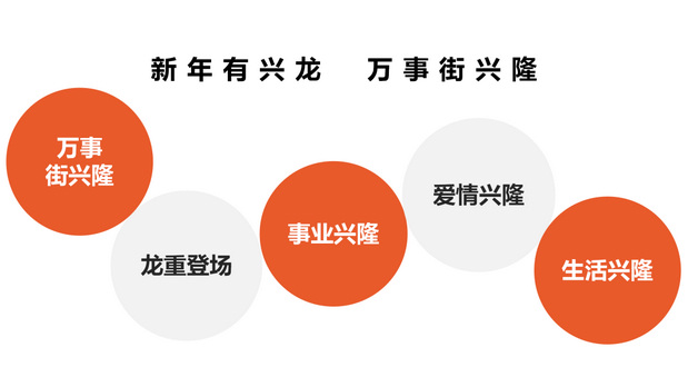 龙年兴龙IP营销策划设计