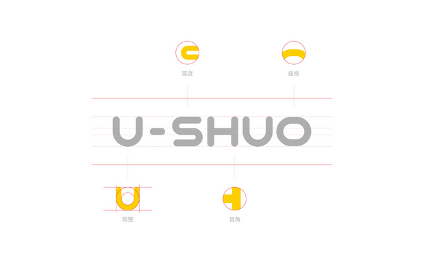 优硕英语品牌设计